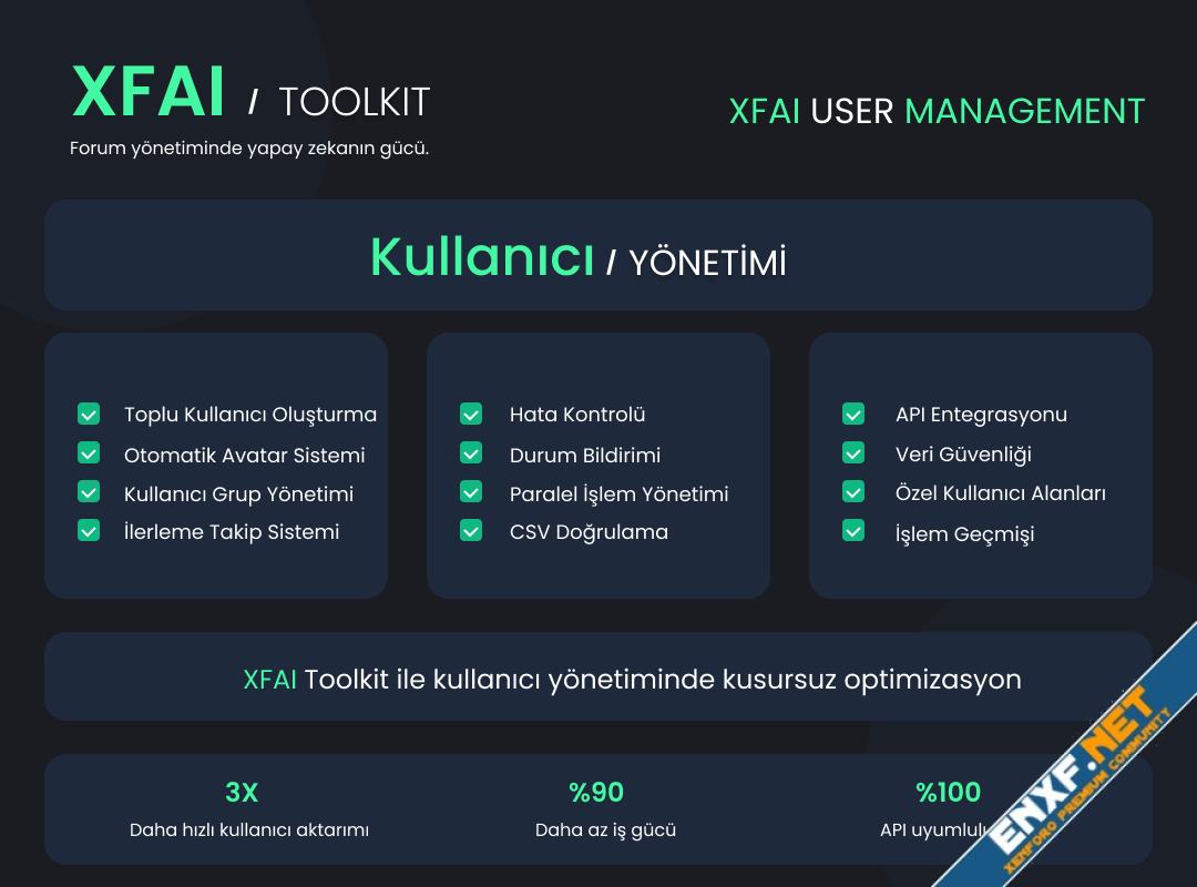 2.kullanici-yonetimi.png