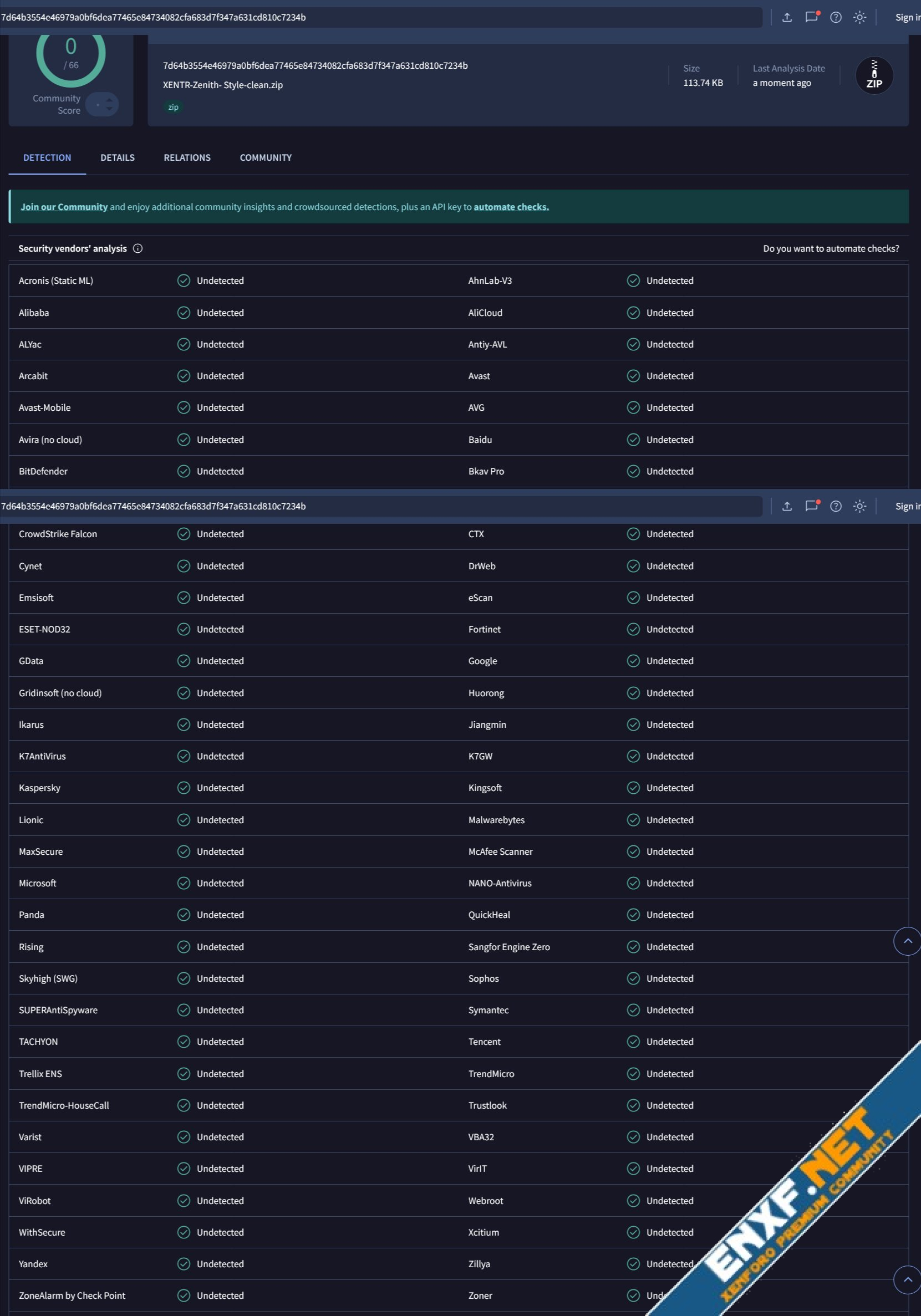VirusTotal-File-7d64b3554e46979a0bf6dea77465e84734082cfa683d7f347a631cd810c7234b.jpg