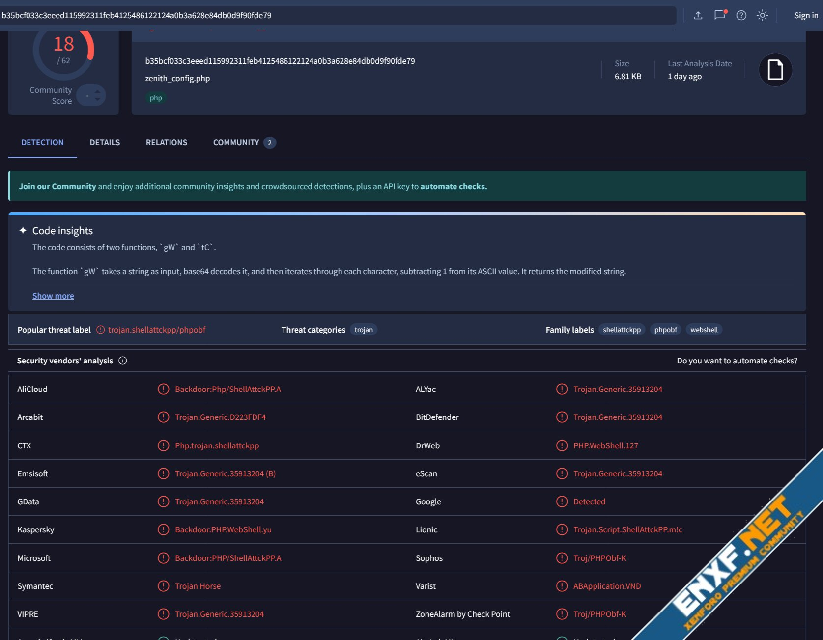 VirusTotal-File-b35bcf033c3eeed115992311feb4125486122124a0b3a628e84db0d9f90fde79.jpg