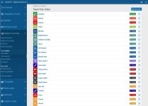 xgt onek tasarımları - Admin panel liste.jpg
