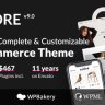 XStore | Multipurpose WooCommerce Theme